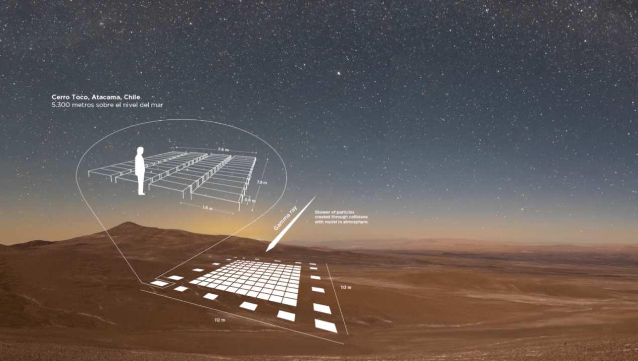 /condor-observatorio-de-rayos-gamma-a-mas-altura-del-mundo-comienza-a-0
